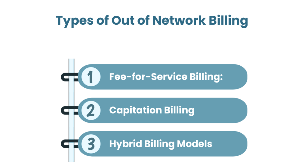 Out of network billing