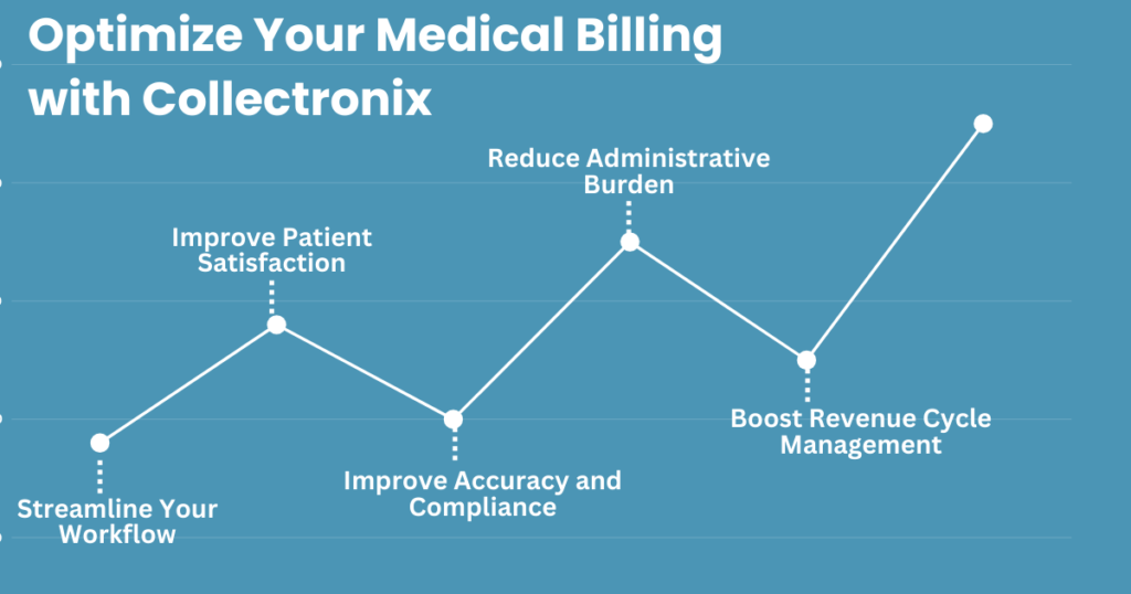 improve your medical billing process